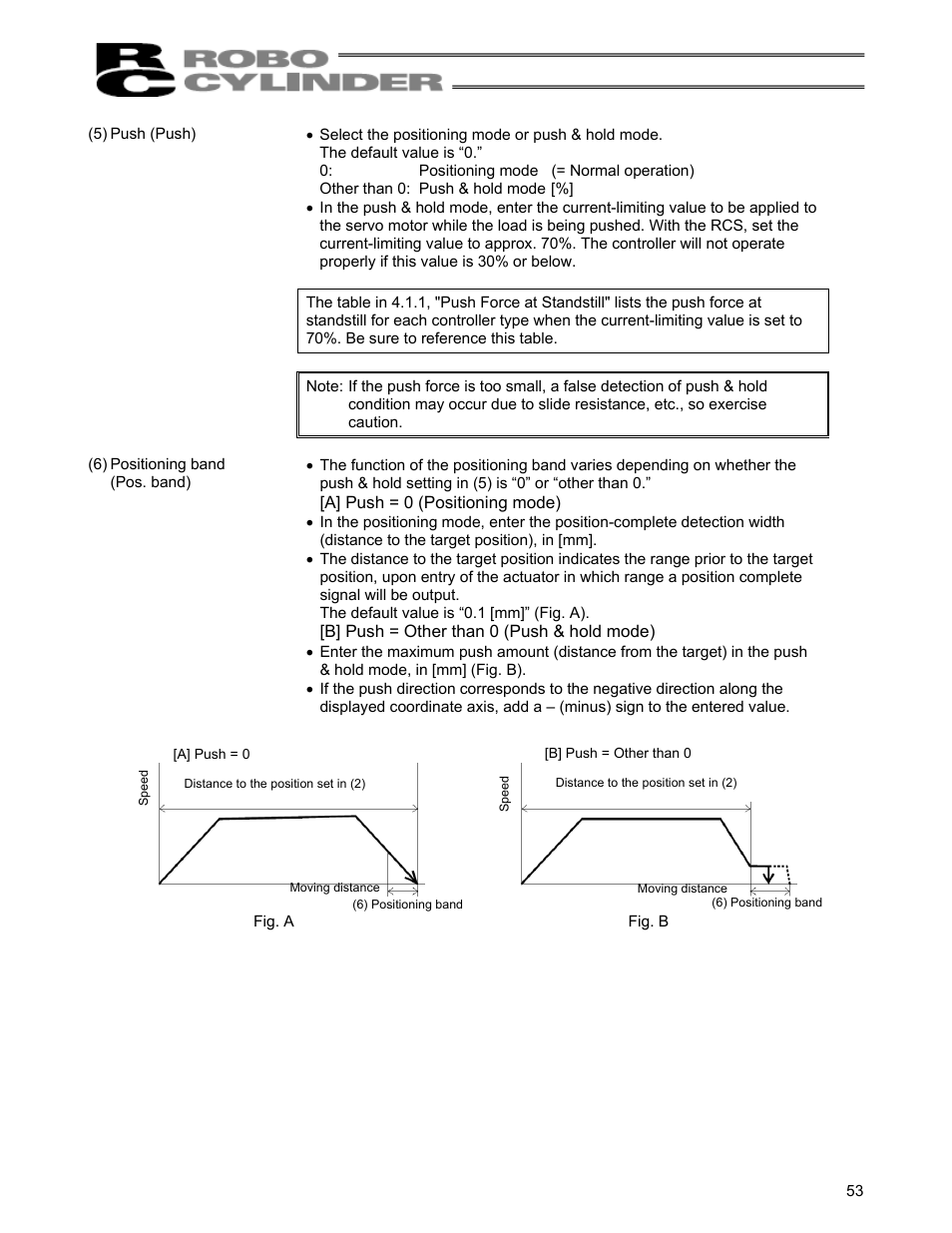 IAI America RCS-C User Manual | Page 63 / 119