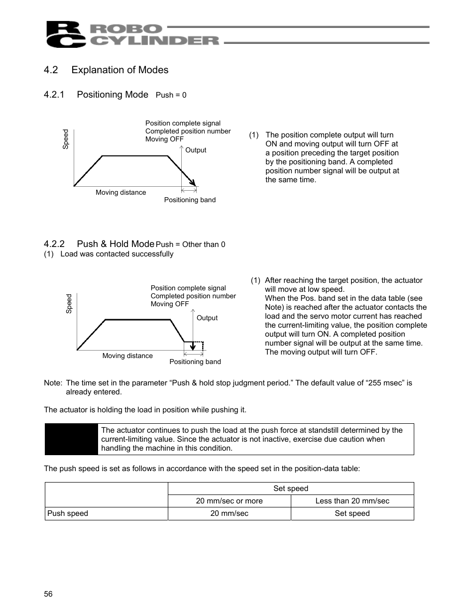 2 explanation of modes, Explanation of modes | IAI America RCS-C User Manual | Page 66 / 119