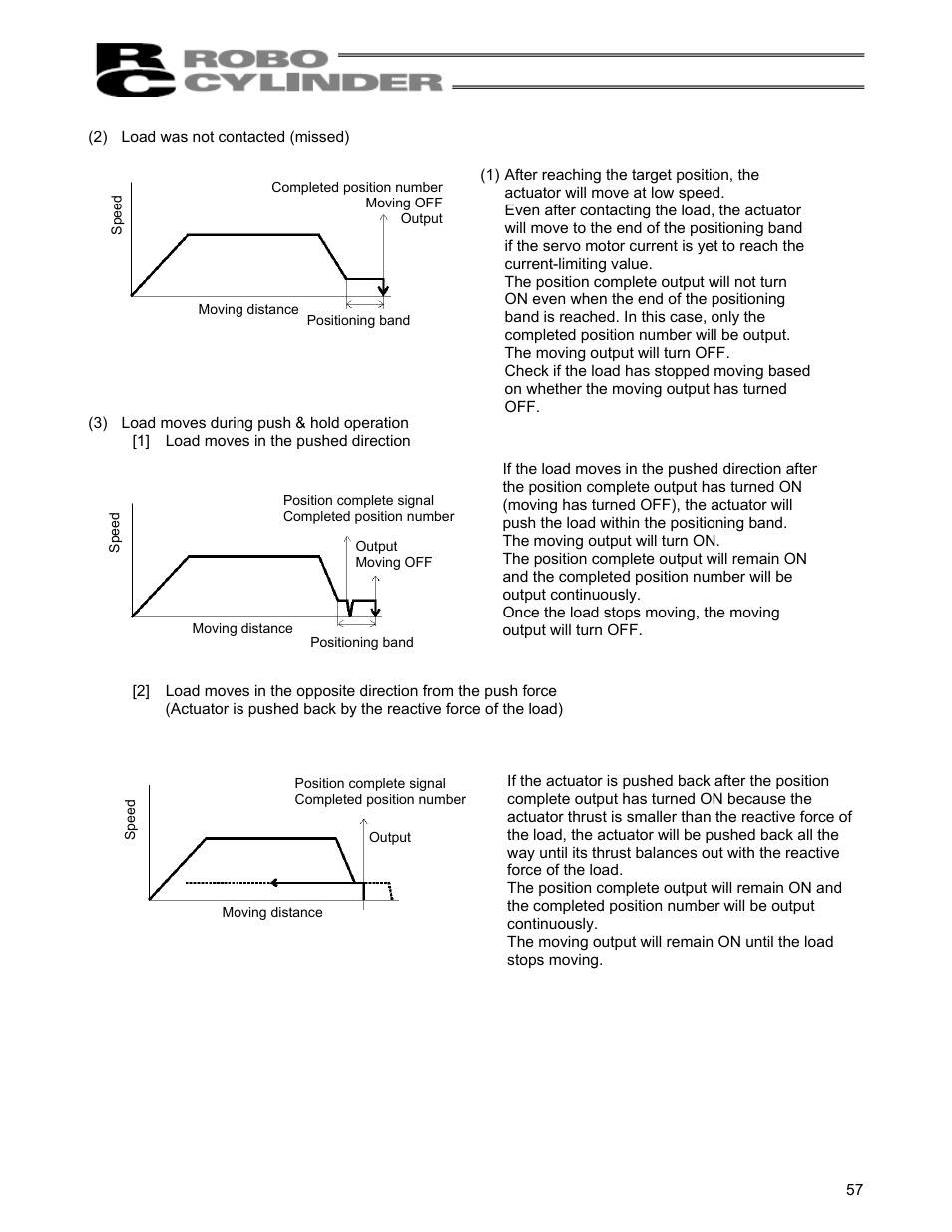 IAI America RCS-C User Manual | Page 67 / 119