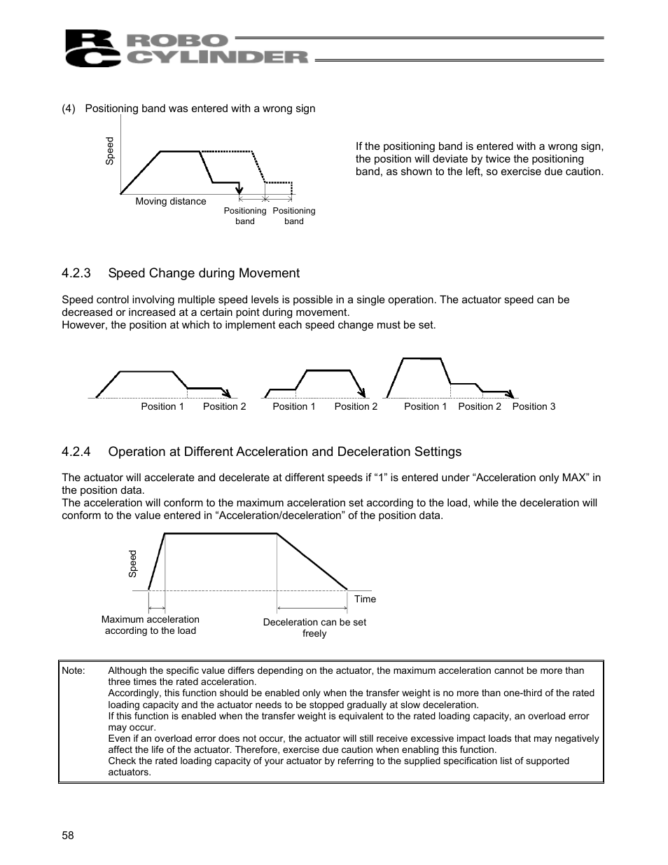 3 speed change during movement | IAI America RCS-C User Manual | Page 68 / 119