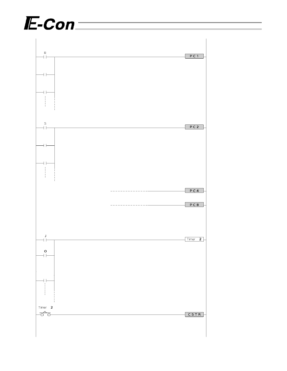 IAI America E-Con User Manual | Page 105 / 111