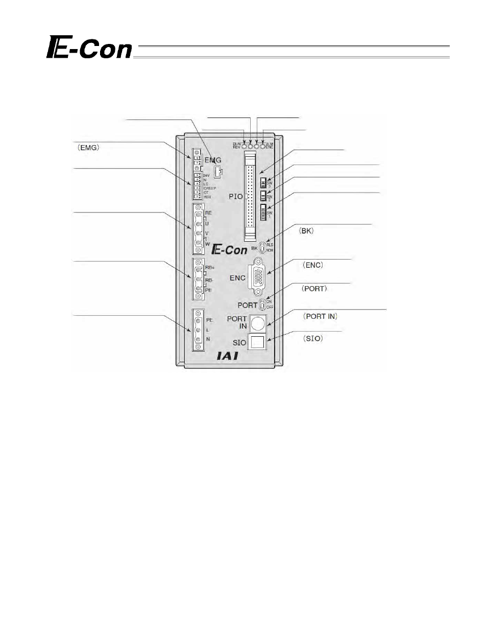 2 name of parts and functions, 2-1 names, 2-2 functions | Name of parts and functions, Functions | IAI America E-Con User Manual | Page 26 / 111