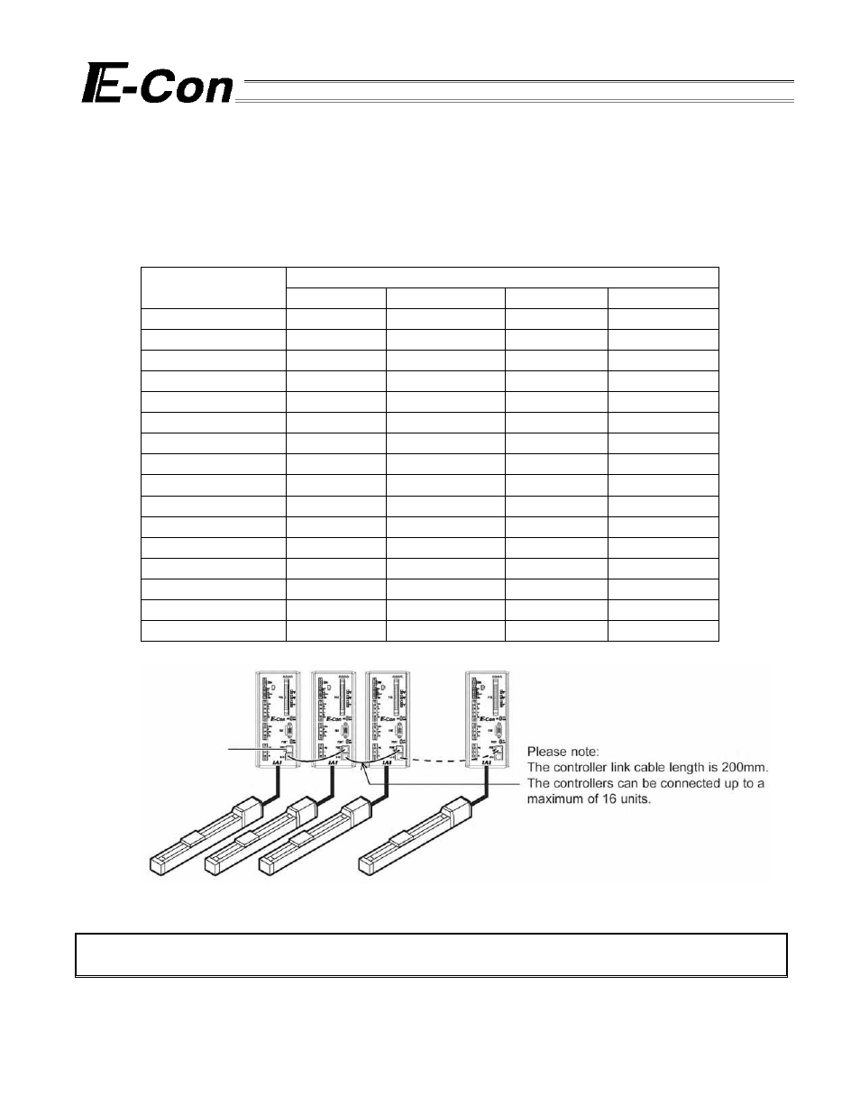 IAI America E-Con User Manual | Page 28 / 111