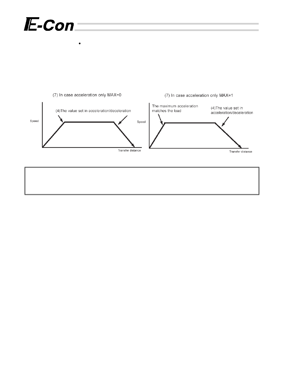 IAI America E-Con User Manual | Page 49 / 111