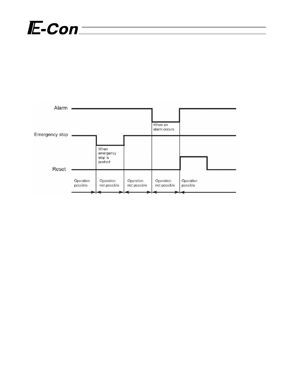 1-1 movement capable status | IAI America E-Con User Manual | Page 58 / 111