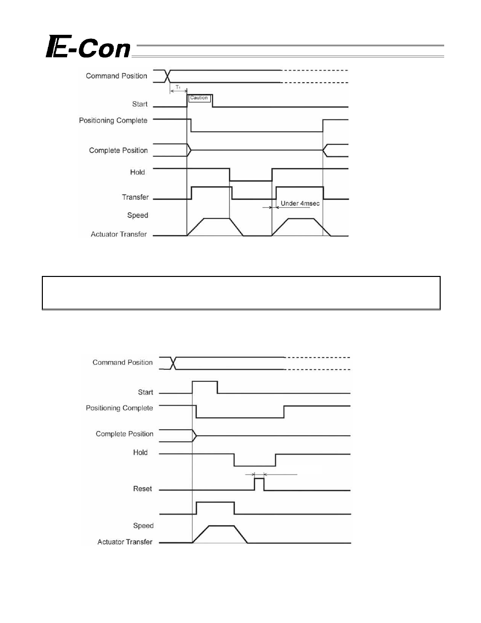 IAI America E-Con User Manual | Page 72 / 111