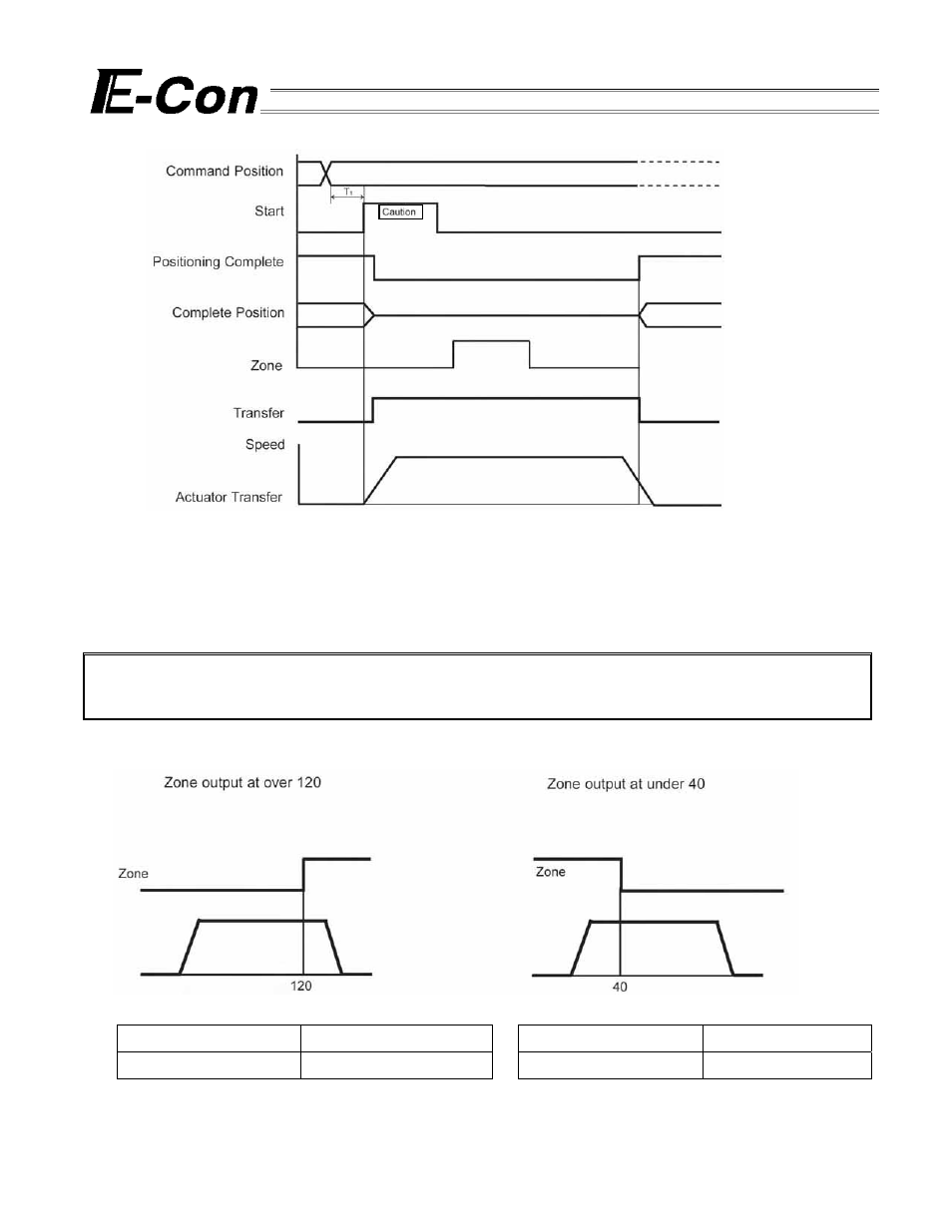 IAI America E-Con User Manual | Page 74 / 111
