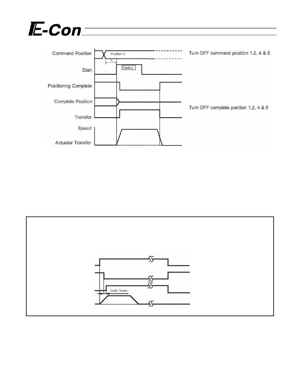 IAI America E-Con User Manual | Page 76 / 111