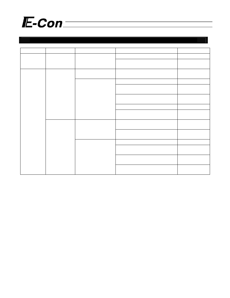 IAI America E-Con User Manual | Page 8 / 111