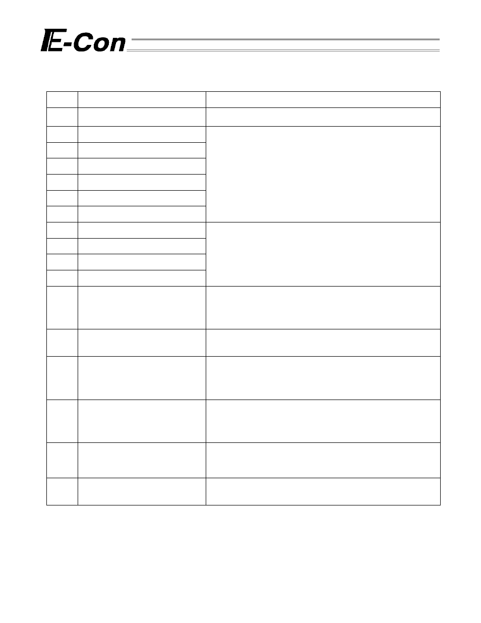 4 alarms, causes and actions, 1) message alarms, Alarms, causes and actions | Message alarms, 4 alarms, causes and actions (1) message alarms | IAI America E-Con User Manual | Page 89 / 111