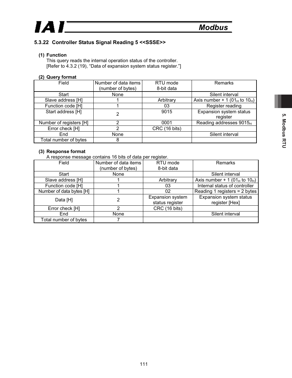 Modbus | IAI America ROBO Cylinder Series User Manual | Page 119 / 328