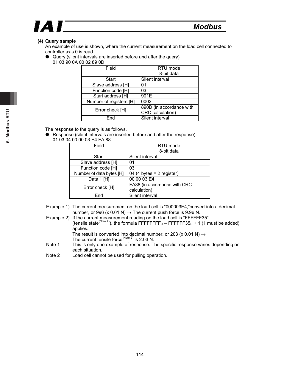 Modbus | IAI America ROBO Cylinder Series User Manual | Page 122 / 328