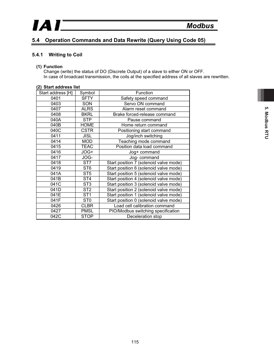 Modbus | IAI America ROBO Cylinder Series User Manual | Page 123 / 328