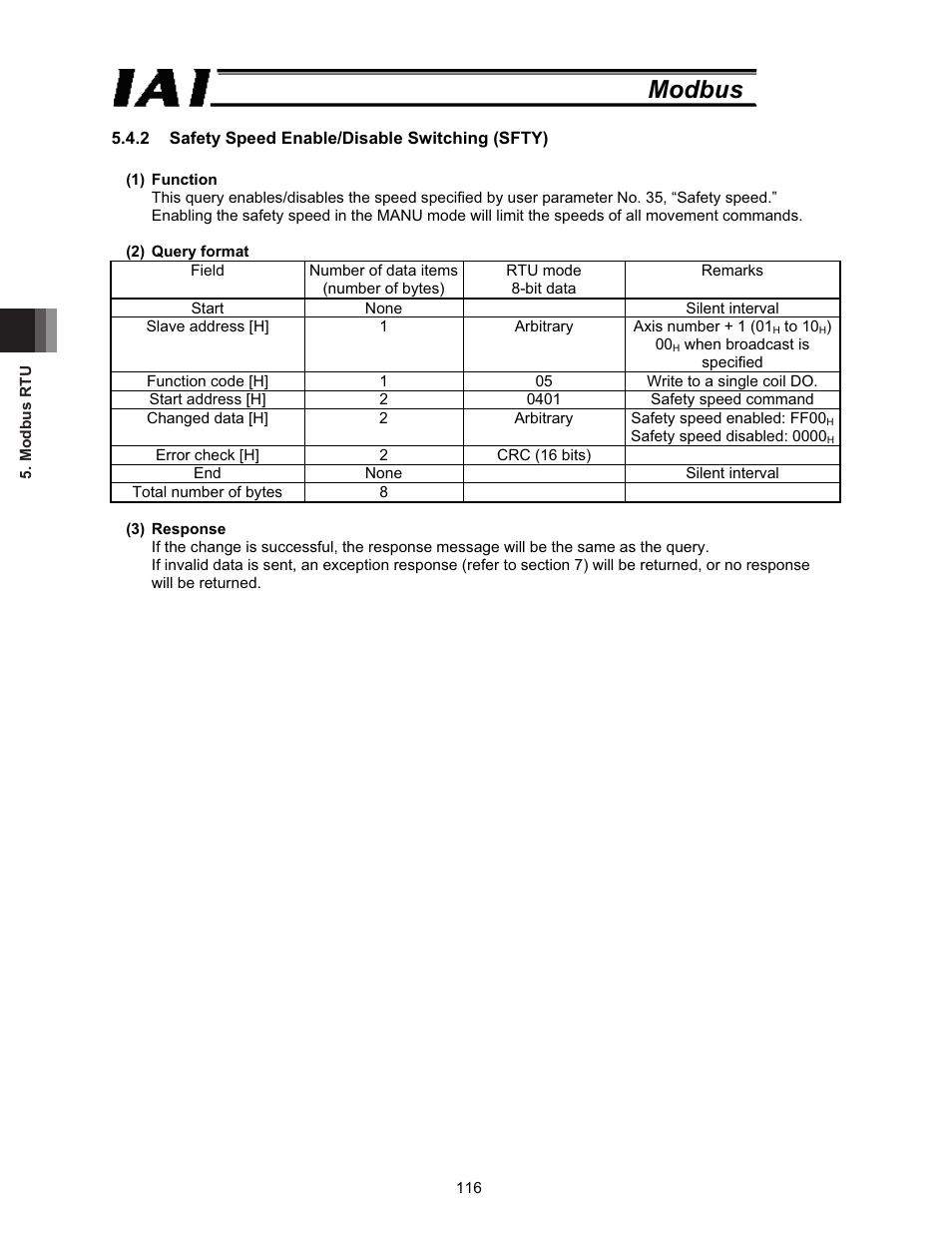 Modbus | IAI America ROBO Cylinder Series User Manual | Page 124 / 328