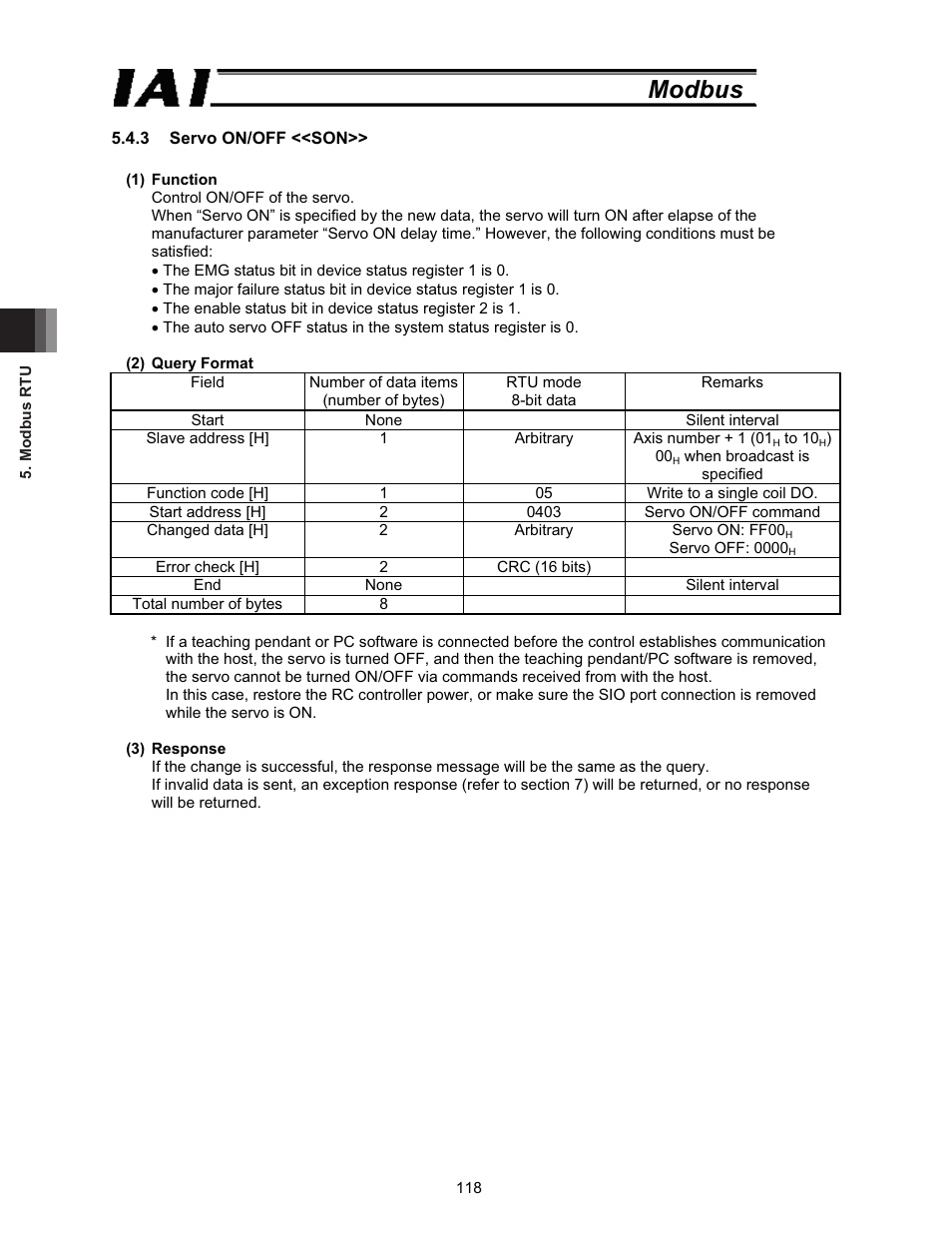 Modbus | IAI America ROBO Cylinder Series User Manual | Page 126 / 328