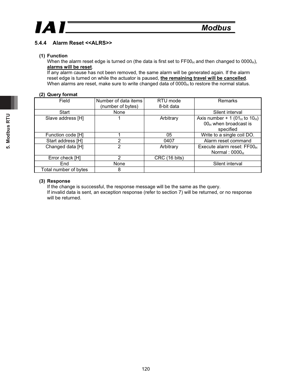 Modbus | IAI America ROBO Cylinder Series User Manual | Page 128 / 328