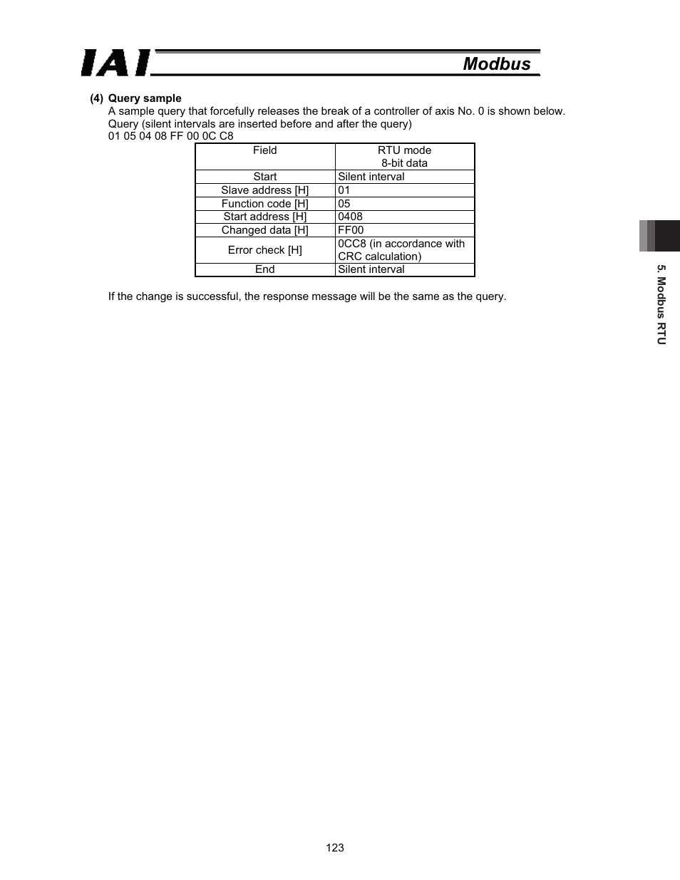 Modbus | IAI America ROBO Cylinder Series User Manual | Page 131 / 328