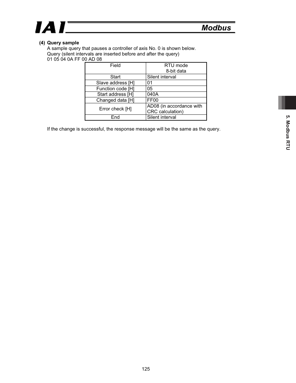 Modbus | IAI America ROBO Cylinder Series User Manual | Page 133 / 328