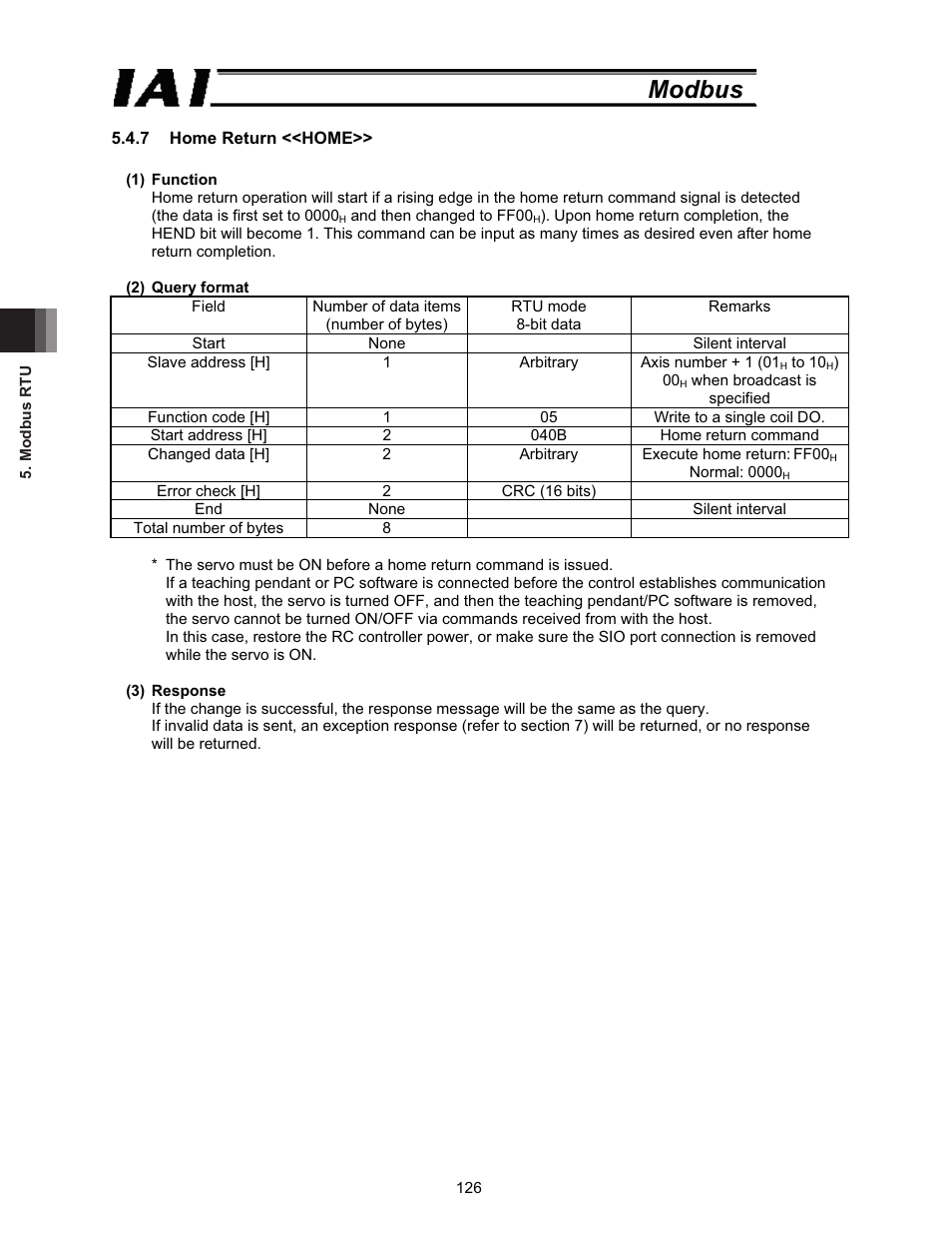 Modbus | IAI America ROBO Cylinder Series User Manual | Page 134 / 328