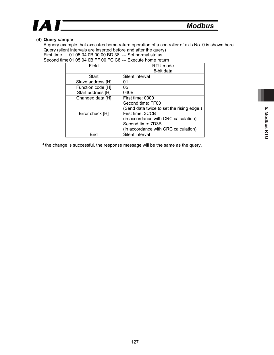 Modbus | IAI America ROBO Cylinder Series User Manual | Page 135 / 328