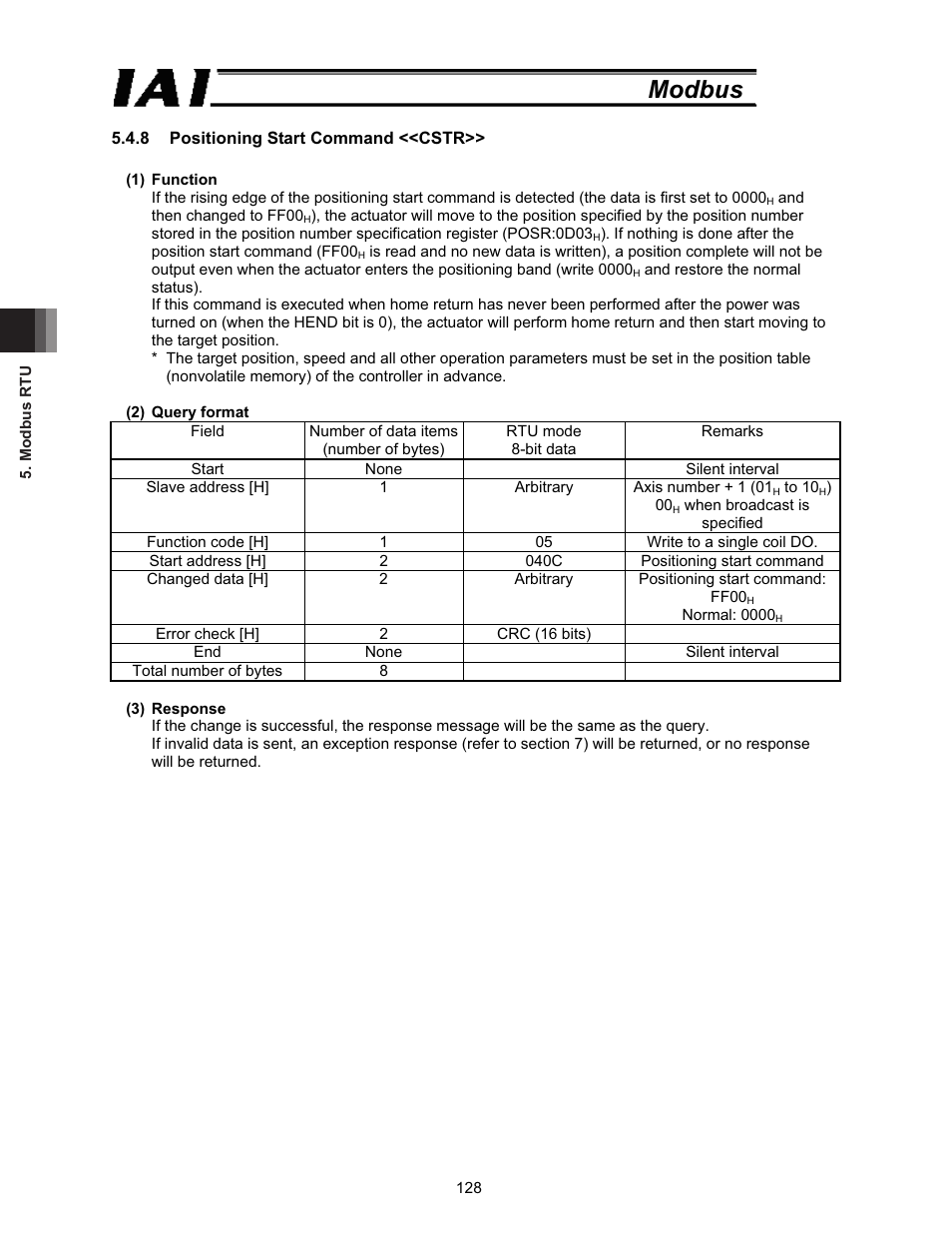 Modbus | IAI America ROBO Cylinder Series User Manual | Page 136 / 328