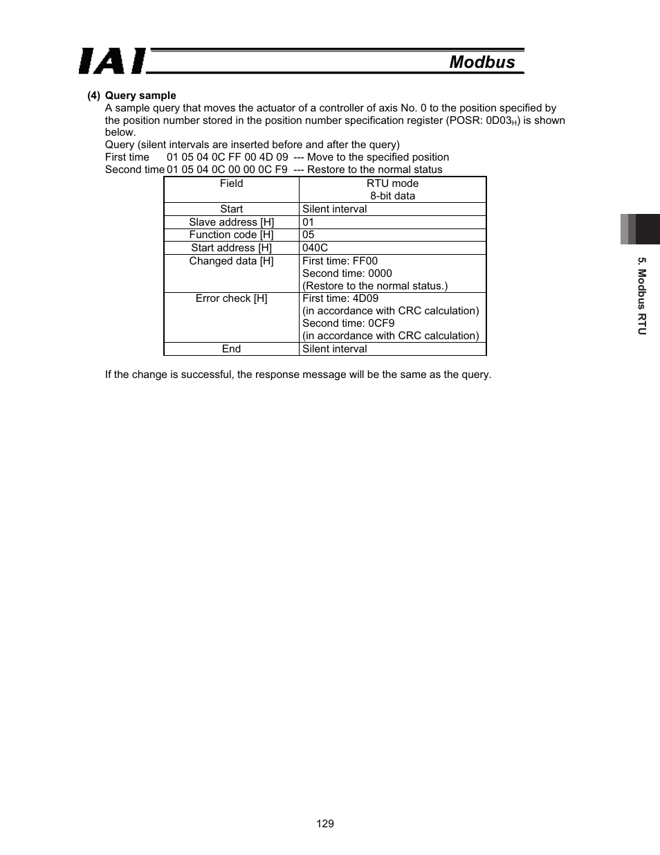 Modbus | IAI America ROBO Cylinder Series User Manual | Page 137 / 328
