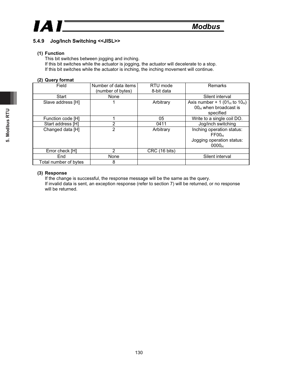 Modbus | IAI America ROBO Cylinder Series User Manual | Page 138 / 328
