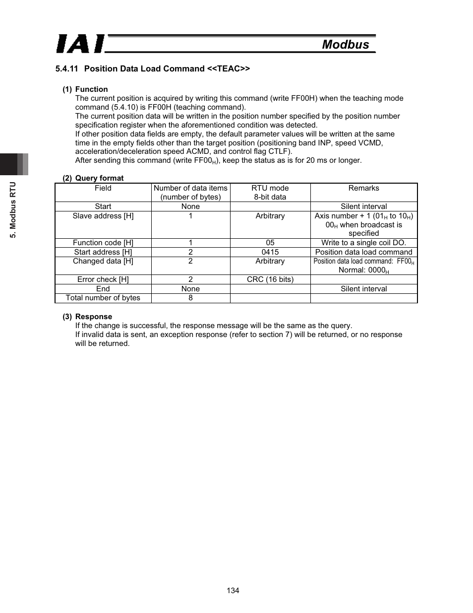 Modbus | IAI America ROBO Cylinder Series User Manual | Page 142 / 328