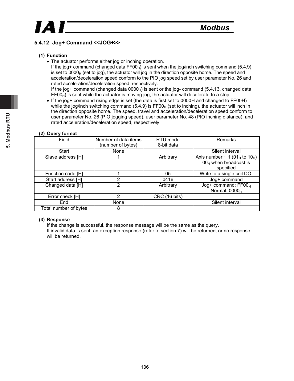 Modbus | IAI America ROBO Cylinder Series User Manual | Page 144 / 328