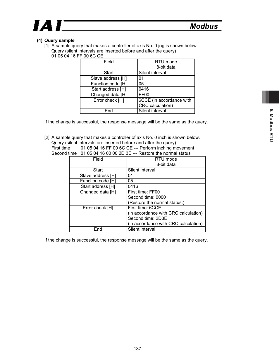 Modbus | IAI America ROBO Cylinder Series User Manual | Page 145 / 328