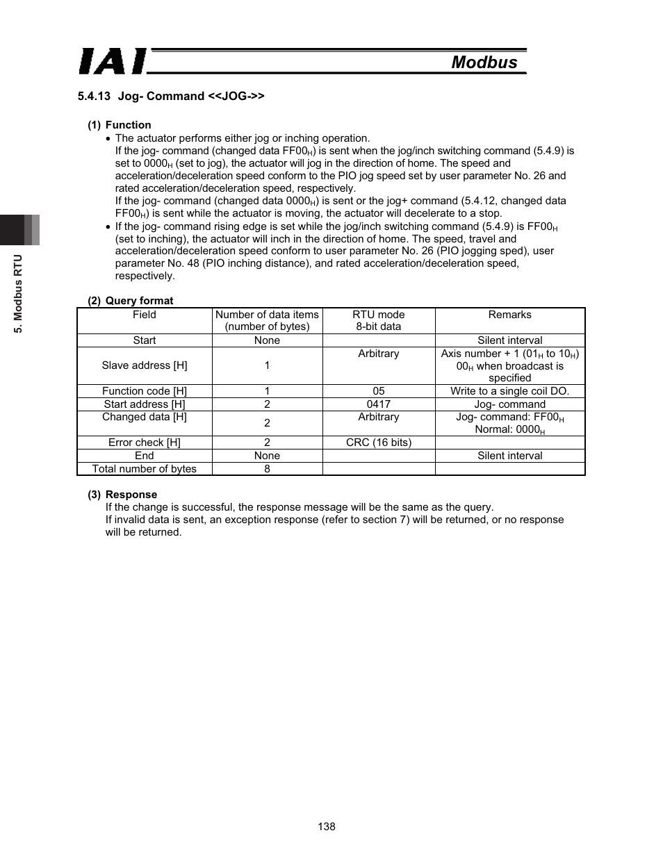 Modbus | IAI America ROBO Cylinder Series User Manual | Page 146 / 328
