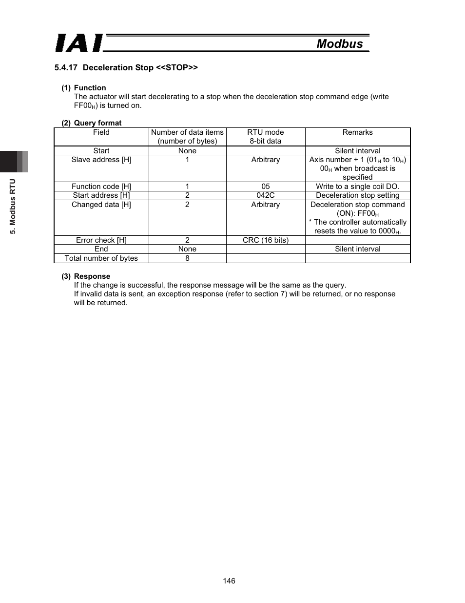Modbus | IAI America ROBO Cylinder Series User Manual | Page 154 / 328