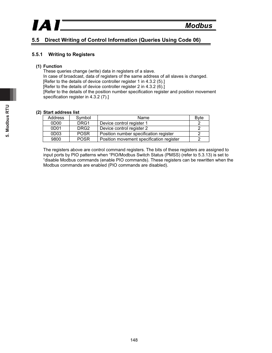 Modbus | IAI America ROBO Cylinder Series User Manual | Page 156 / 328