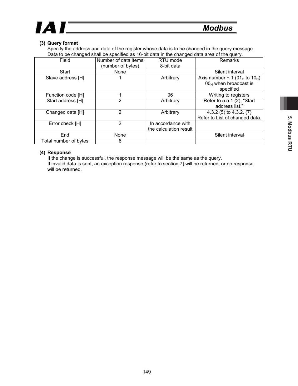 Modbus | IAI America ROBO Cylinder Series User Manual | Page 157 / 328