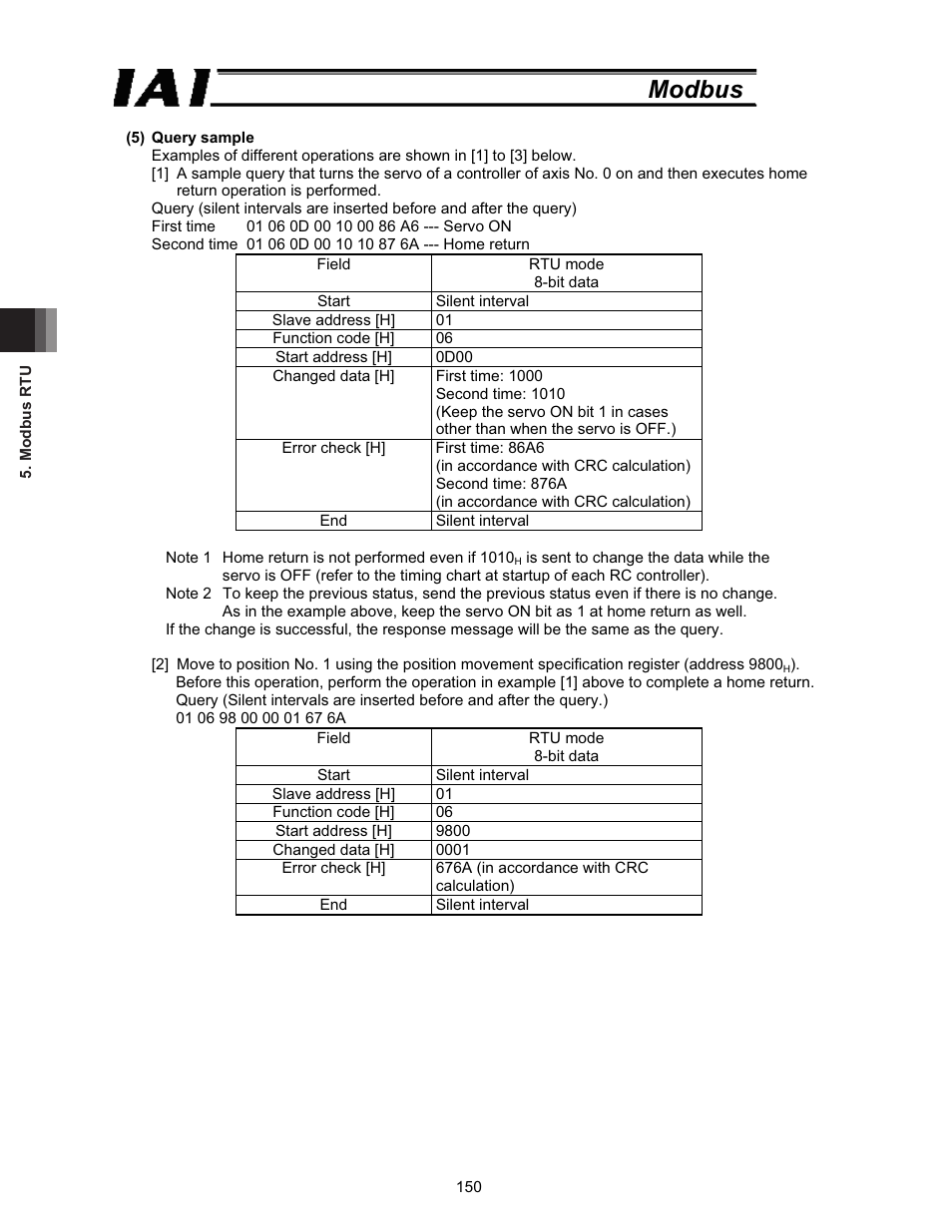 Modbus | IAI America ROBO Cylinder Series User Manual | Page 158 / 328