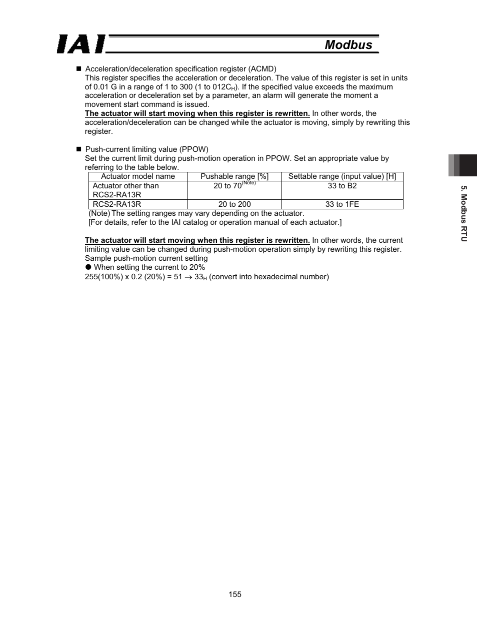 Modbus | IAI America ROBO Cylinder Series User Manual | Page 163 / 328