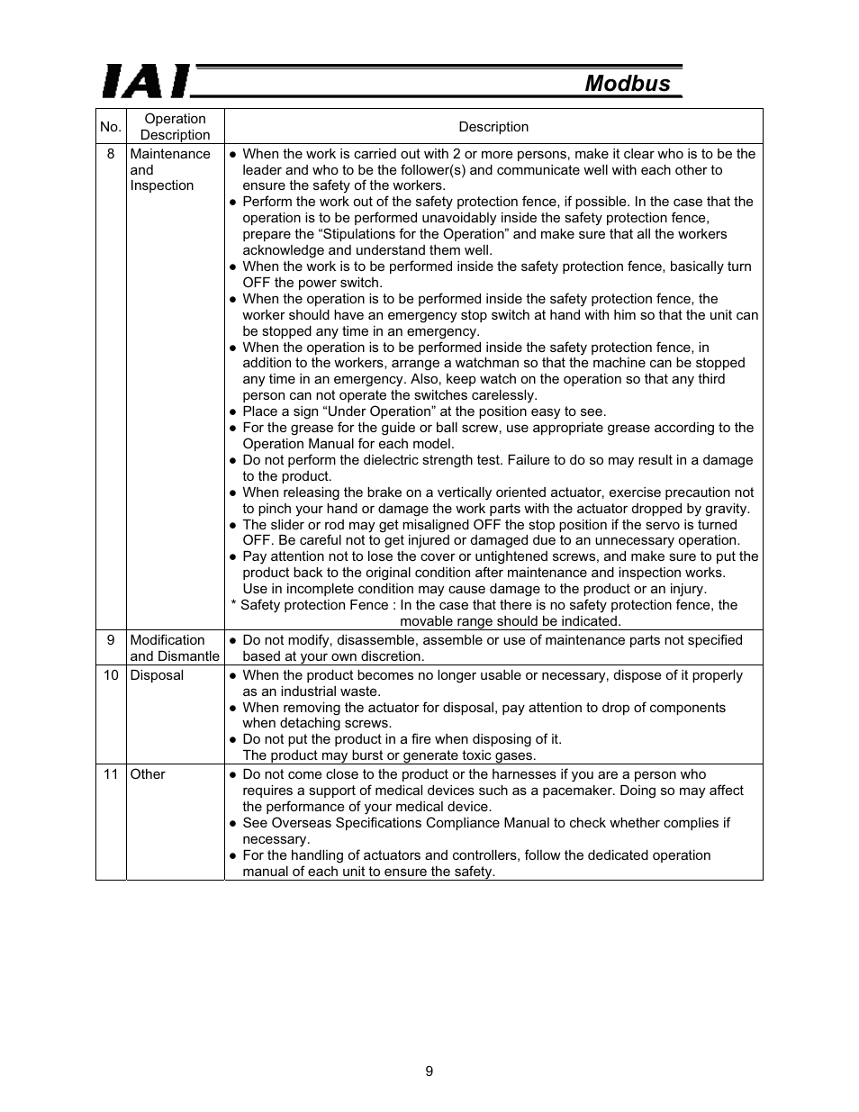 Modbus | IAI America ROBO Cylinder Series User Manual | Page 17 / 328