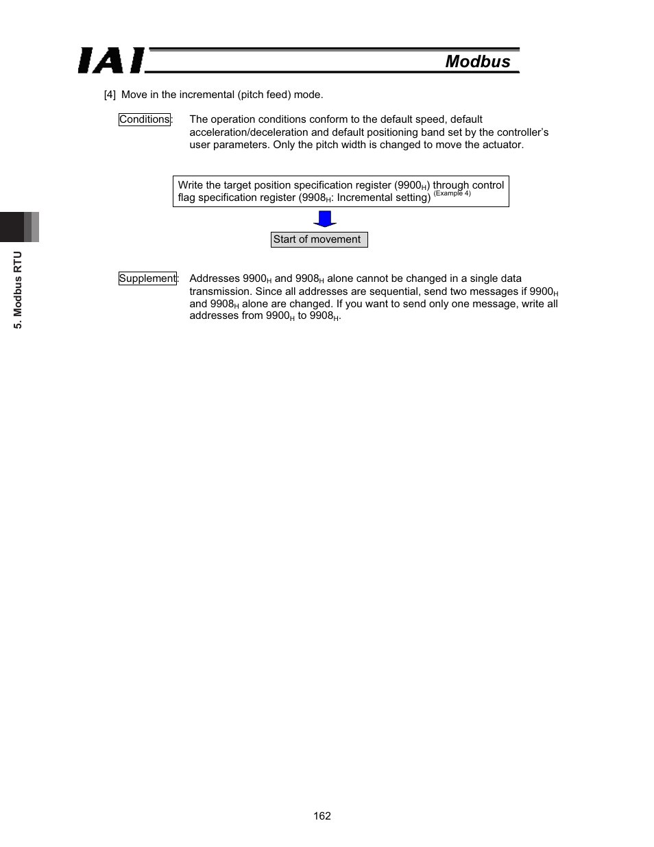 Modbus | IAI America ROBO Cylinder Series User Manual | Page 170 / 328