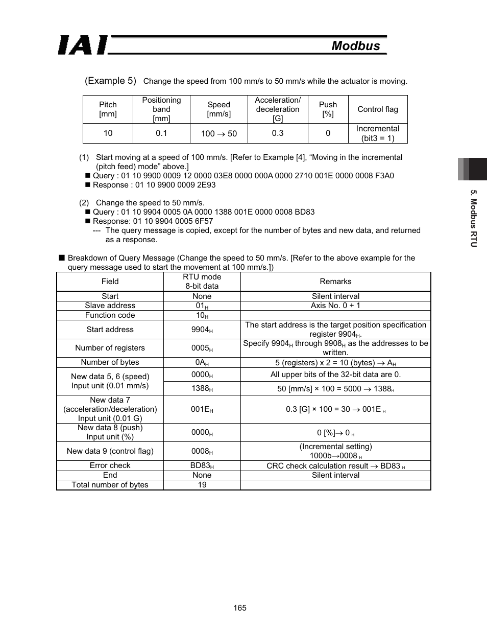 Modbus, Example 5) | IAI America ROBO Cylinder Series User Manual | Page 173 / 328