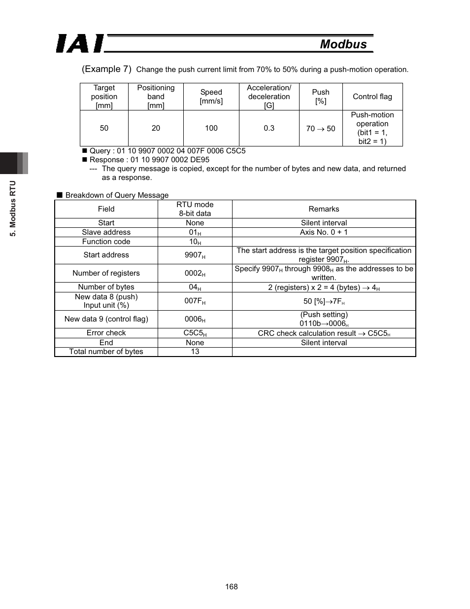 Modbus, Example 7) | IAI America ROBO Cylinder Series User Manual | Page 176 / 328