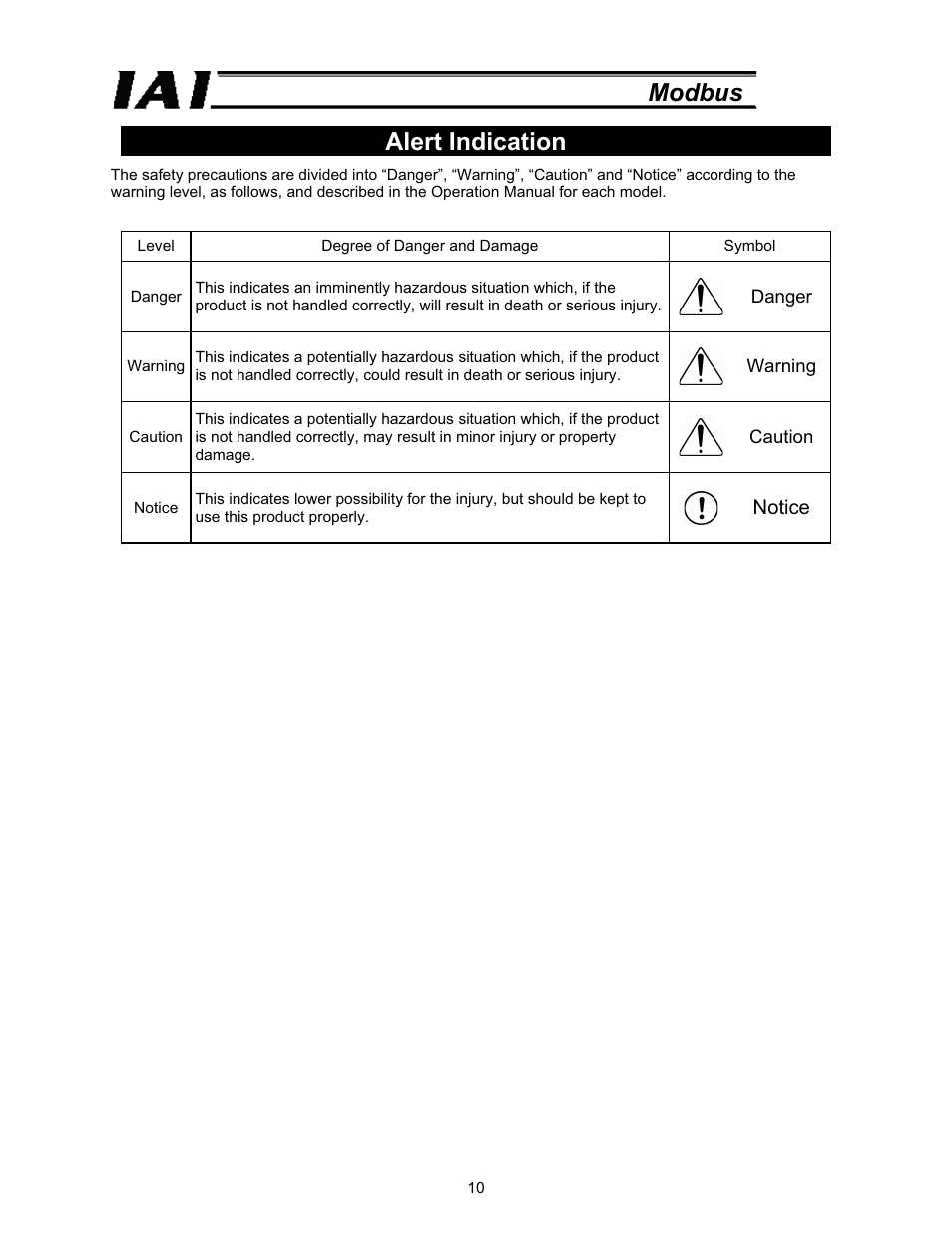 Modbus, Alert indication, Notice | IAI America ROBO Cylinder Series User Manual | Page 18 / 328