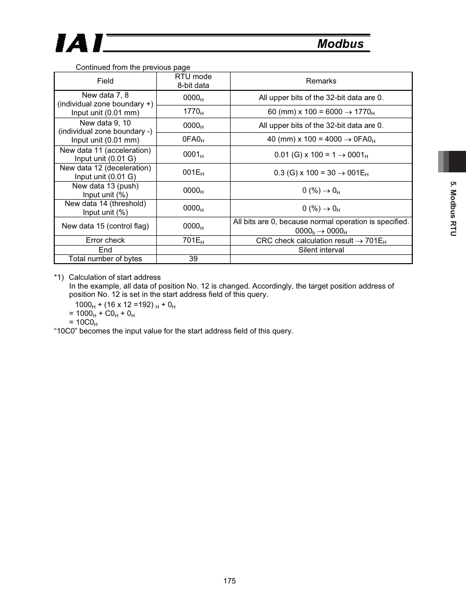 Modbus | IAI America ROBO Cylinder Series User Manual | Page 183 / 328