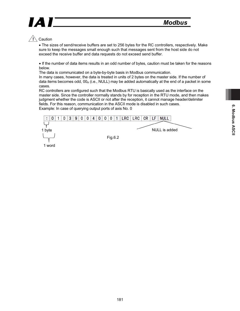 Modbus | IAI America ROBO Cylinder Series User Manual | Page 189 / 328