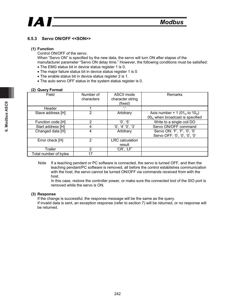 Modbus | IAI America ROBO Cylinder Series User Manual | Page 250 / 328