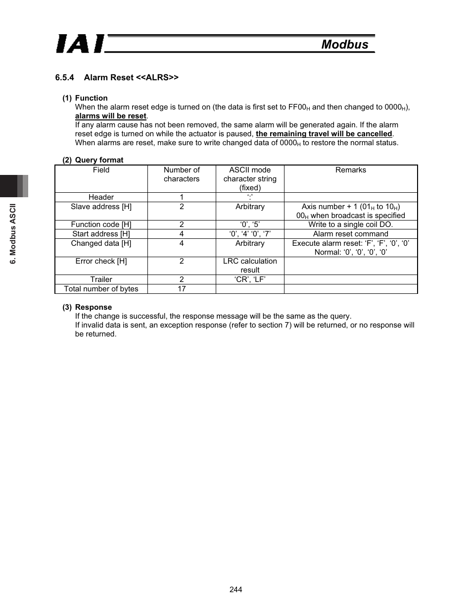 Modbus | IAI America ROBO Cylinder Series User Manual | Page 252 / 328