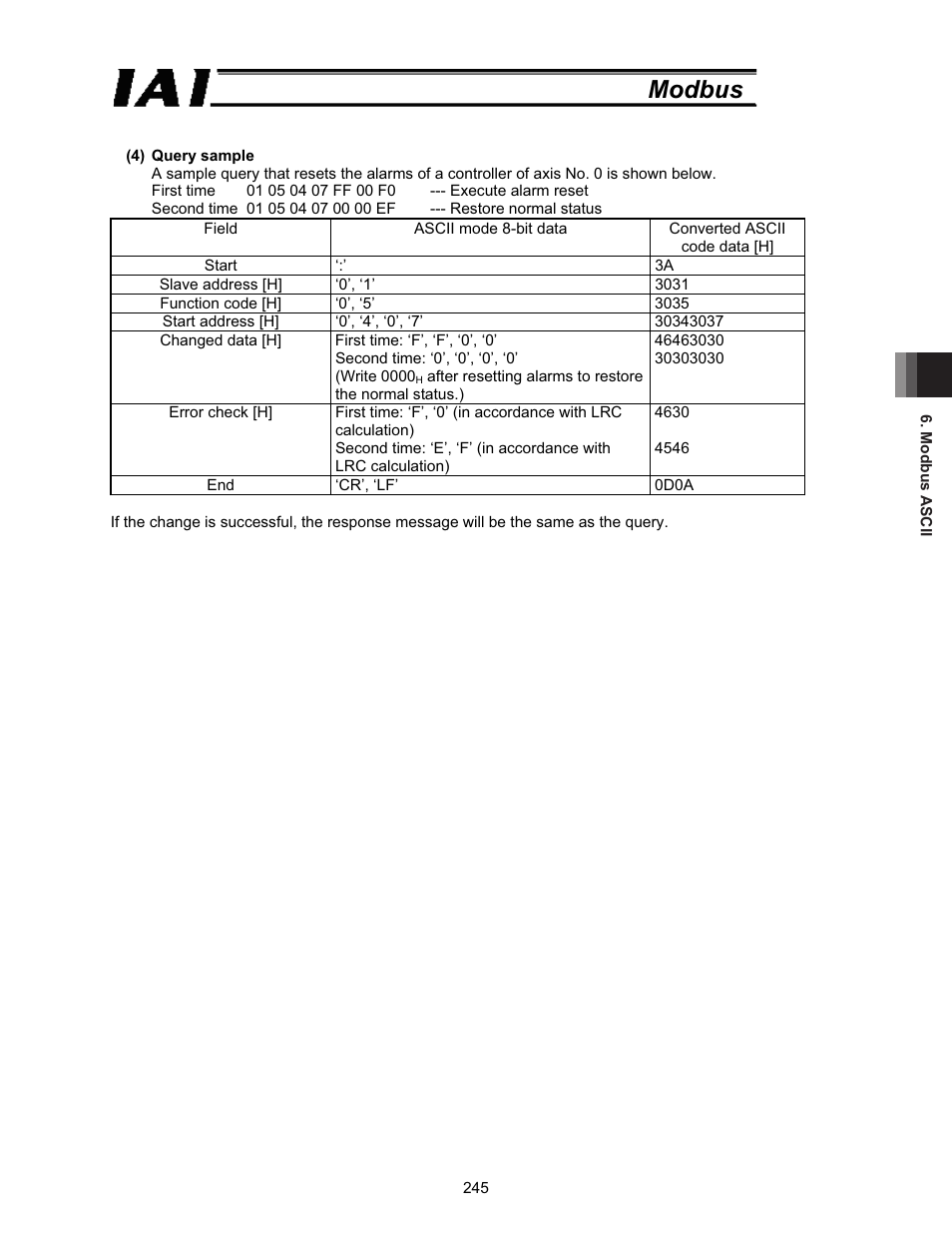 Modbus | IAI America ROBO Cylinder Series User Manual | Page 253 / 328
