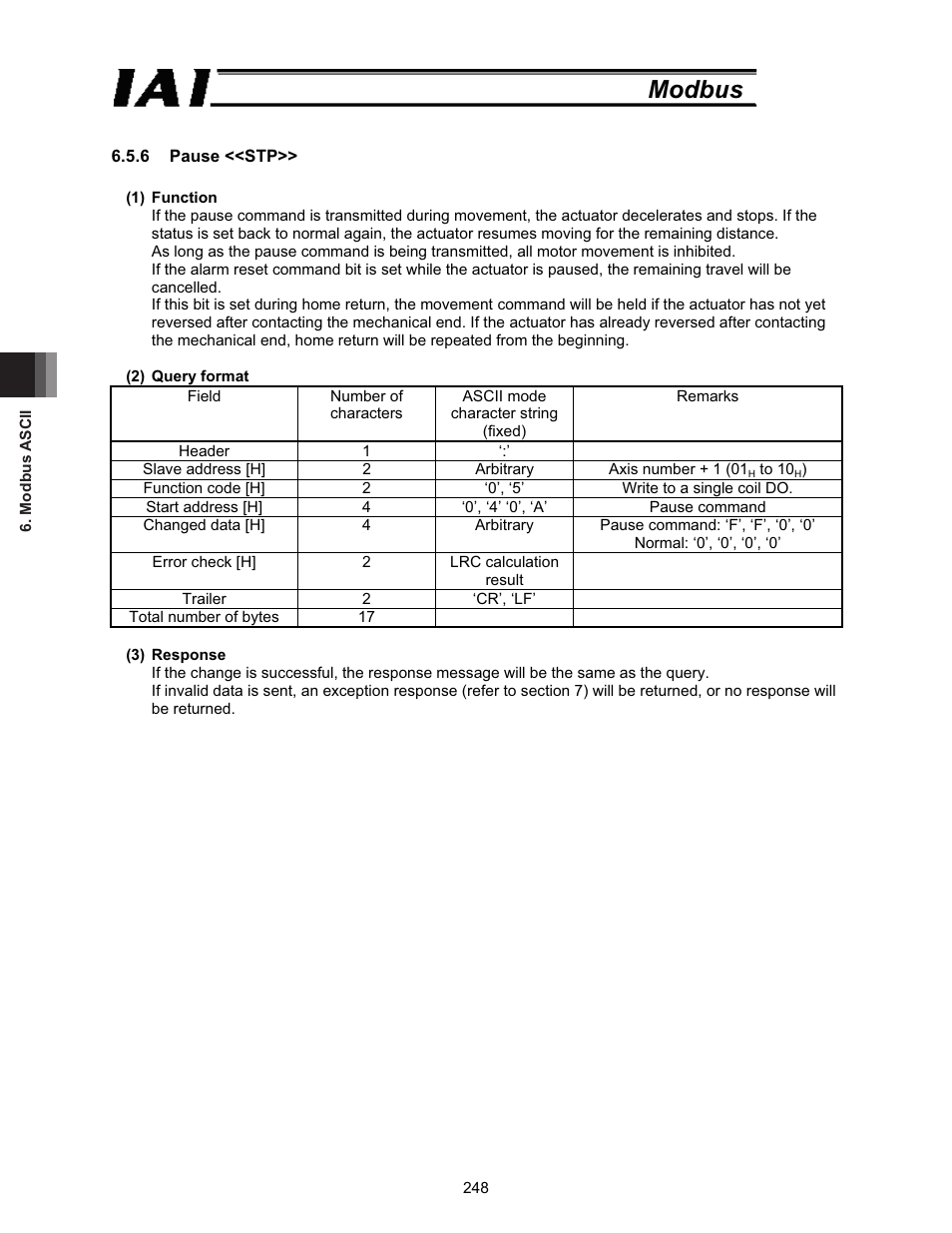 Modbus | IAI America ROBO Cylinder Series User Manual | Page 256 / 328