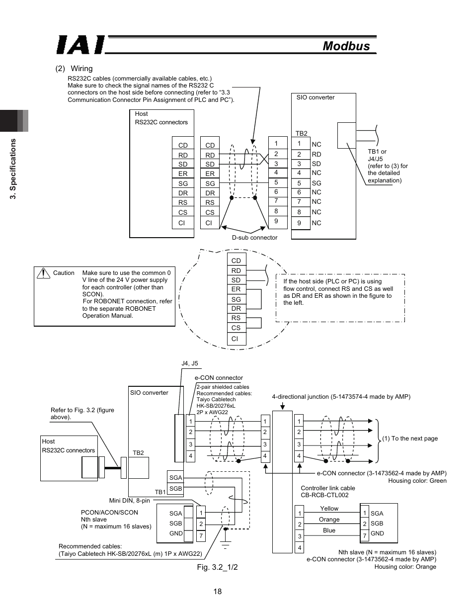 Modbus | IAI America ROBO Cylinder Series User Manual | Page 26 / 328