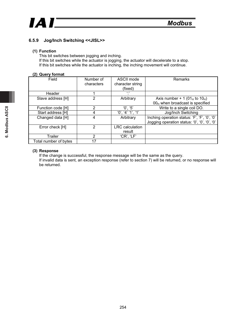 Modbus | IAI America ROBO Cylinder Series User Manual | Page 262 / 328