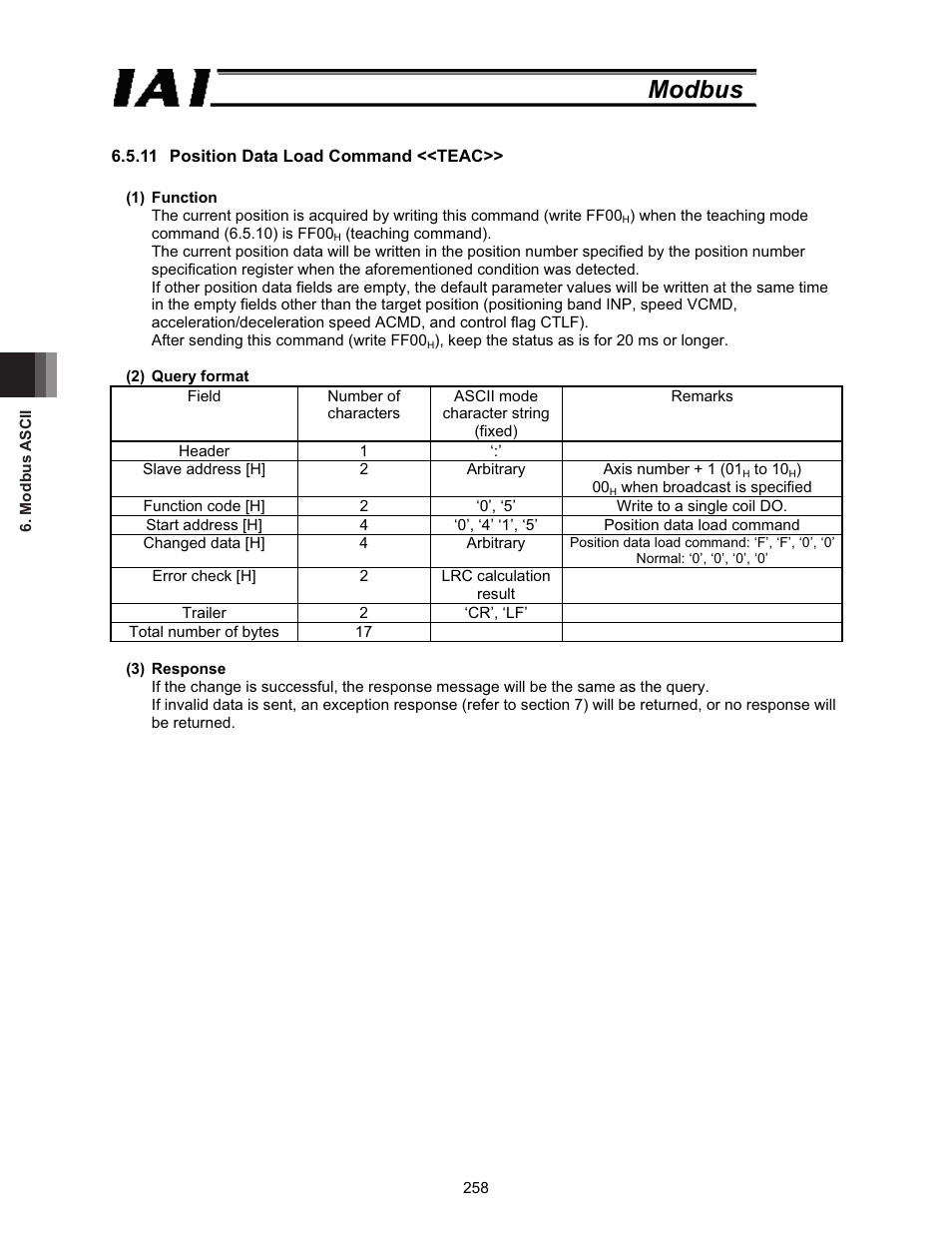 Modbus | IAI America ROBO Cylinder Series User Manual | Page 266 / 328